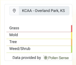 Kansas City Allergy & Asthma Daily Pollen and Mold Count